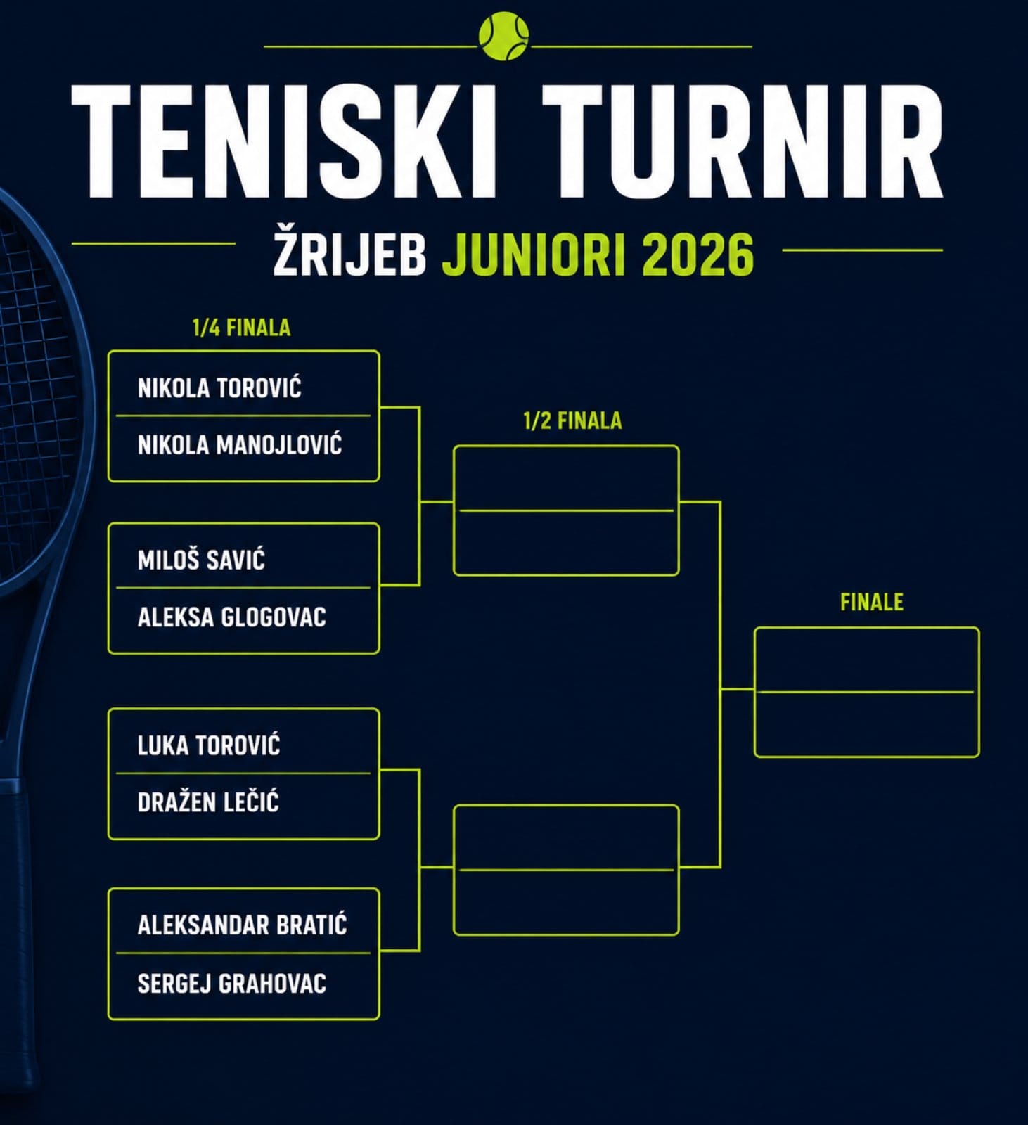 Žrijeb Juniori Tenis na šljaci  151. Nevesinjska olimpijada 2026